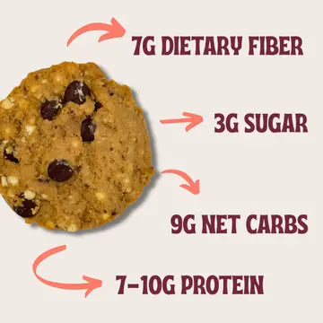 ChipMonk GLP-1 Boosting Chocolate Chip Protein Cookie